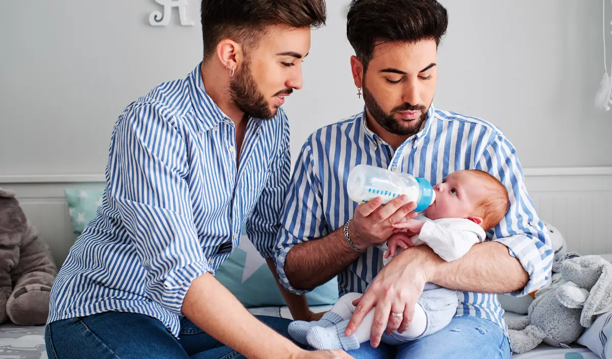 Same-sex Adoption